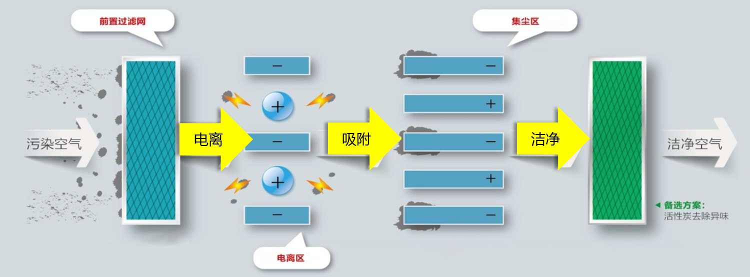 素有原理图-01.png